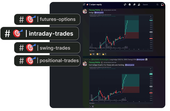 connect_with_professional_traders